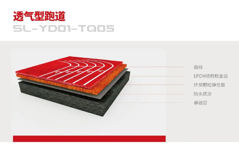 透气型跑道塑胶面层施工方案说明
